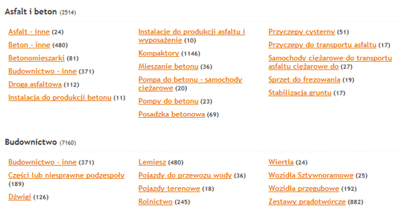 Wybierz kategorię lub podkategorię sprzętu